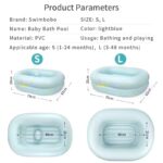 Inflatable baby bathtub - Image 5